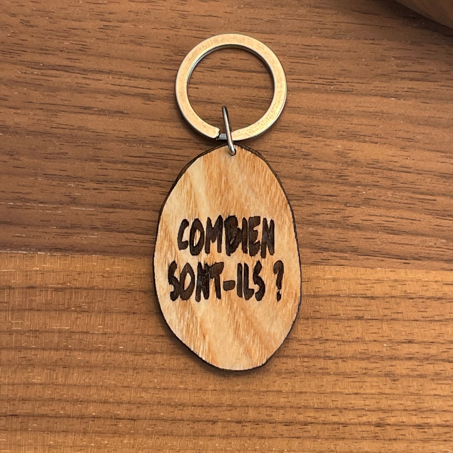 “How many are there?” keychain