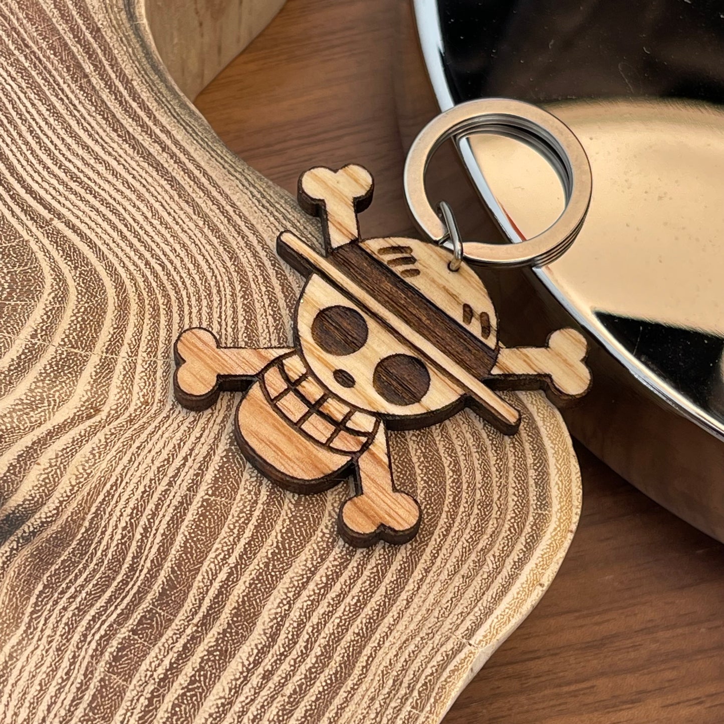 JOLLY ROGER “Luffy” Keychain